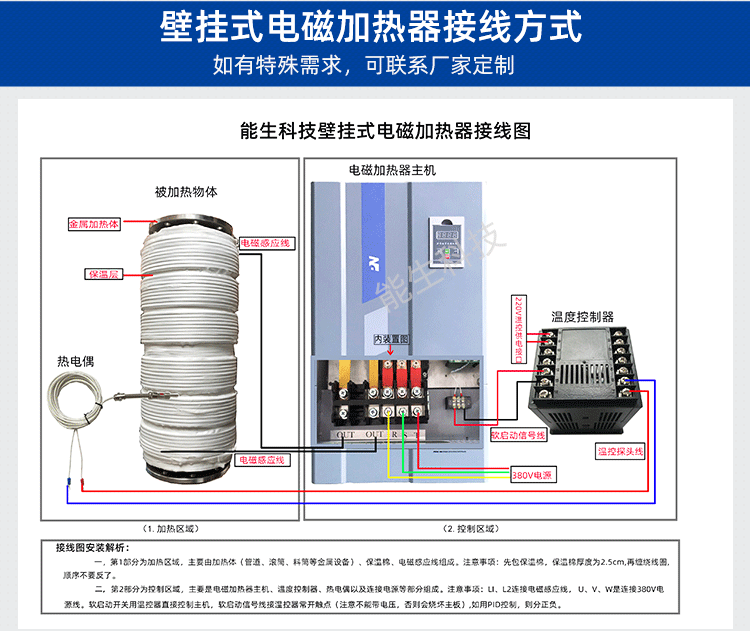 食品機械電磁加熱改造能生_06.png