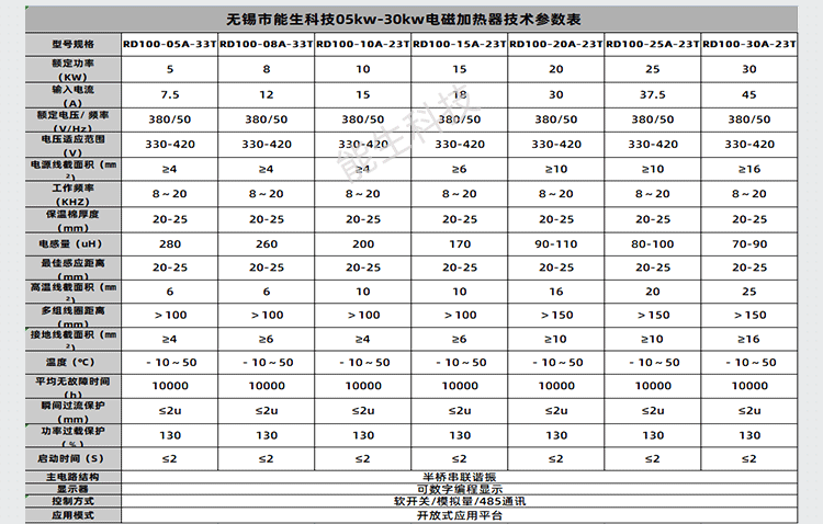 塑料能生_08.png