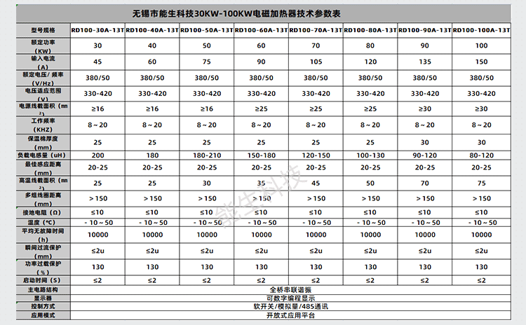 塑料能生_09.png