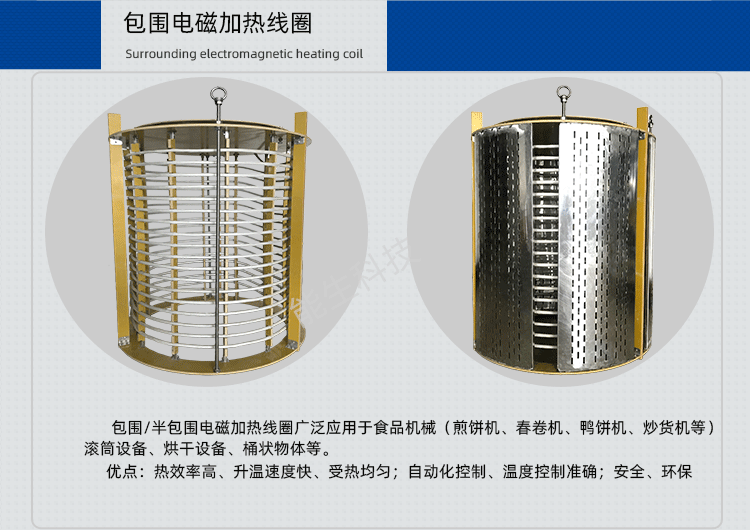 包圍/半包圍電磁加熱線圈