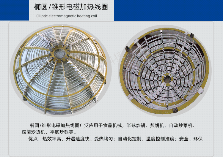 橢圓/錐形電磁加熱線圈