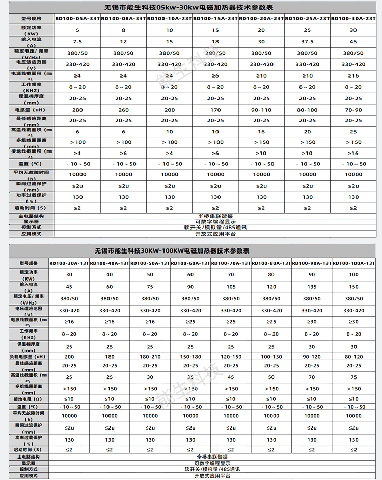 電磁加熱器能生）_10.png